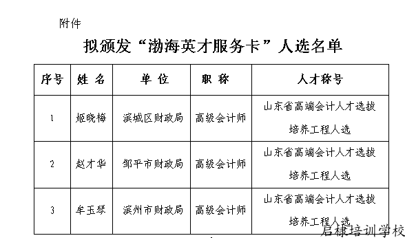 微信截图_20210401090950